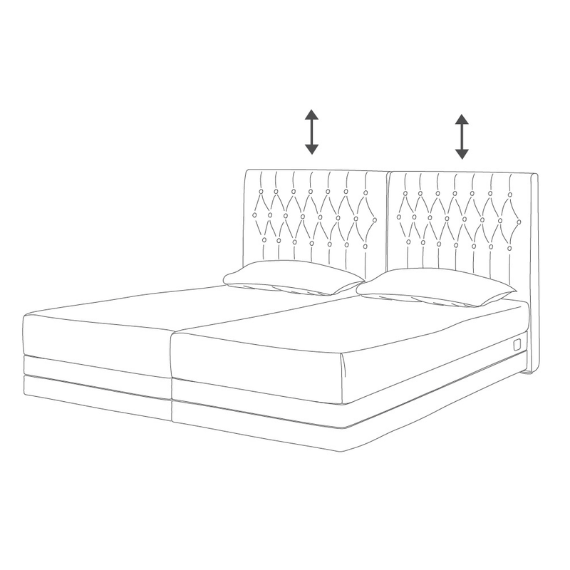 Aspire ComfiMotion Activ Care Bed Split King Upgrade Kit - Connect Mobility
