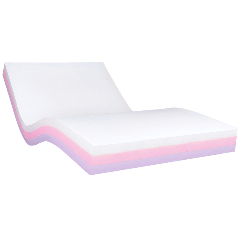 Aspire Lifecomfort Deluxe Mattress - Connect Mobility