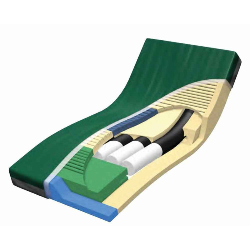 PressureGuard® Span Care® Convertible