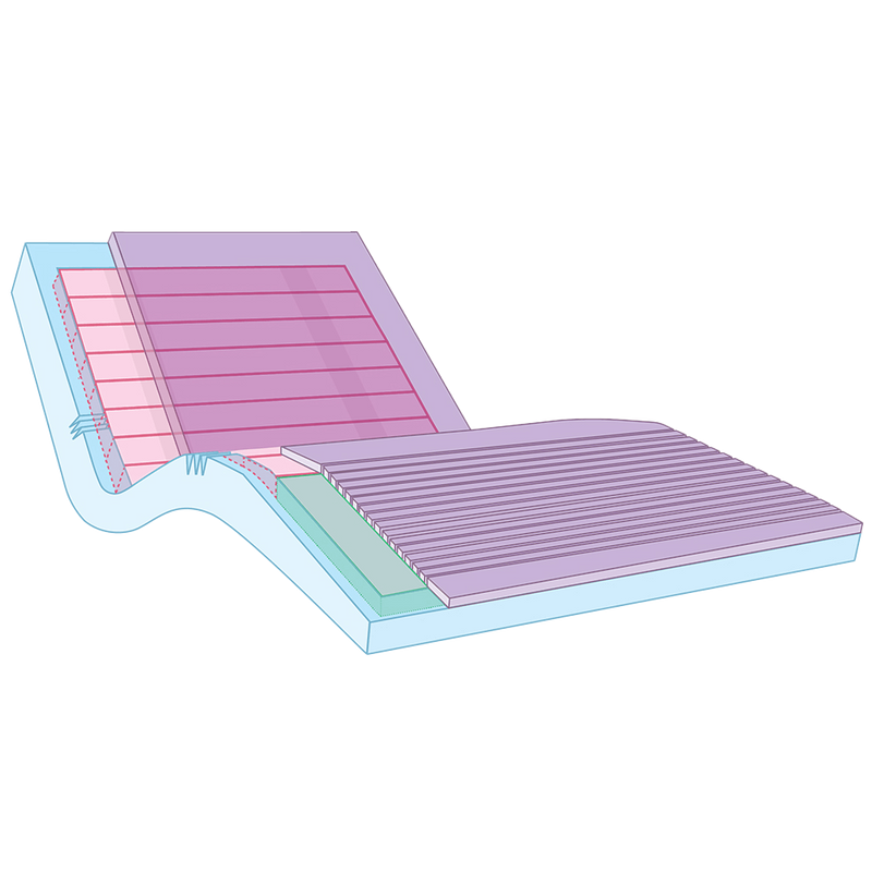 Aspire Hybrid Comfort Mattress - Connect Mobility