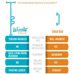 Wonder Pole Plus (Security Pole Curved Grab Bar)