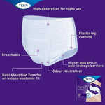 Tena Pants Plus Night (12PK | Large) - My Store
