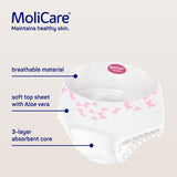 MoliCare Premium Lady Pants 5Drop (8PK | Medium) - My Store