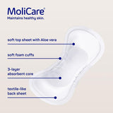 MoliCare Premium Lady Pad 2Drop (14PK) - My Store