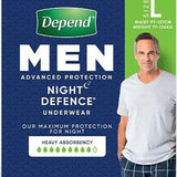 Depend Real Fit MEN Night Defence (8PK | Large) - My Store