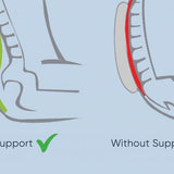 TheraMed Contoured Back Support