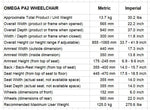Max Mobility PA1 Paediatric Wheelchair