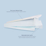 TheraMed Contoured Bed Wedge - Connect Mobility