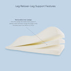 TheraMed Leg Relaxer Support Pillow features diagram
