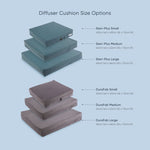 TheraMed Diffuser Cushion - Connect Mobility
