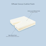 Theramed Coccyx Diffuser Cushion - Connect Mobility