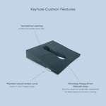 TheraMed Keyhole Wedge Cushion - Connect Mobility