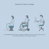 TheraMed Keyhole Wedge Cushion