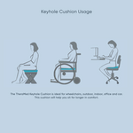 TheraMed Keyhole Wedge Cushion - Connect Mobility