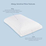 TheraMed Allergy Sensitive Pillow - Connect Mobility