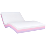 Aspire Lifecomfort Deluxe Mattress - Connect Mobility