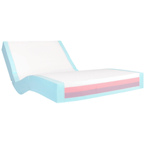 Aspire Lifecomfort Pressure Reducing Mattress - Connect Mobility
