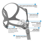 BMC N5A Nasal CPAP Sleep Apnea Mask with ADJUSTABLE HEADGEAR-Sleep Mate CPAP
