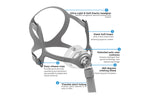 BMC N5A Nasal CPAP Sleep Apnea Mask with ADJUSTABLE HEADGEAR-Sleep Mate CPAP
