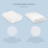 Theramed Complete Sleeprrr Pillow – Original (Soft)