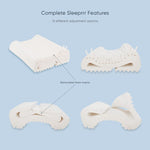 Theramed Complete Sleeprrr Pillow – Gel (Extra Soft) - Connect Mobility