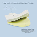 Theramed Easy Breather Pillow - Connect Mobility