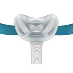 Fisher & Paykel Evora Compact Nasal CPAP Sleep Apnea Mask - ADJUSTABLE HEADGEAR-Sleep Mate CPAP