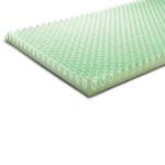 Convoluted Foam Overlay