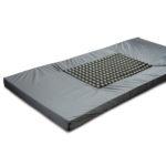 ROHO Levelling Pad