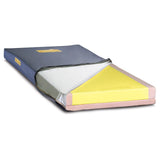 Eurocare T5 Mattress