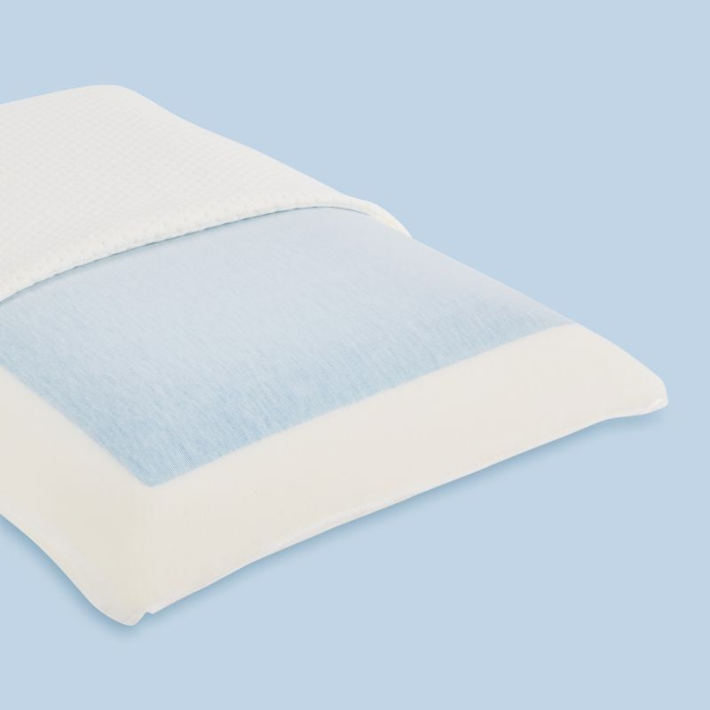 Theramed MemoGel Pillow – Classic - Connect Mobility