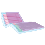 Aspire Hybrid Comfort Mattress - Connect Mobility