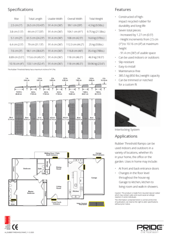 Pride Rubber Threshold Ramps - 7 Rises - My Store