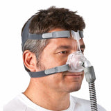 ResMed Mirage FX Nasal CPAP Sleep Apnea Mask with ADJUSTABLE HEADGEAR-Sleep Mate CPAP