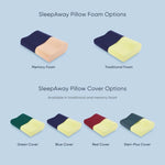 Theramed Sleep Away Travel Pillow - Connect Mobility