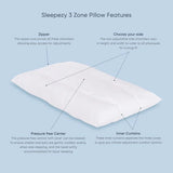 Theramed Sleepezy – 3 Zone Adjustable Pillow