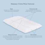 Theramed Sleepezy – 3 Zone Adjustable Pillow - Connect Mobility