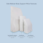 TheraMed Side Reliever Full Body Support features chart showing the pieces
