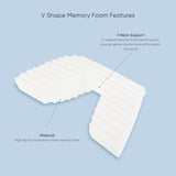 TheraMed Traction Pillow