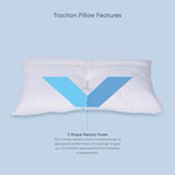 TheraMed Traction Pillow