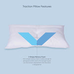 TheraMed Traction Pillow - Connect Mobility