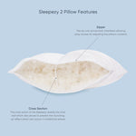 Theramed Sleepezy – 2 Zone Adjustable Pillow - Connect Mobility