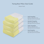 TheraMed Tranquillow Contoured Pillow size guide showing stacked heights