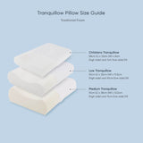 Theramed Tranquillow Pillow – Contoured Support