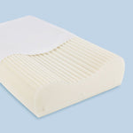 Theramed Wellness Pillow – Hybrid Foam - Connect Mobility