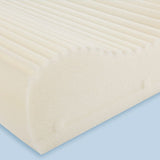 Theramed Wellness Pillow – Hybrid Foam