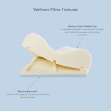 Theramed Wellness Pillow – Hybrid Foam