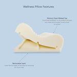 Theramed Wellness Pillow – Hybrid Foam - Connect Mobility