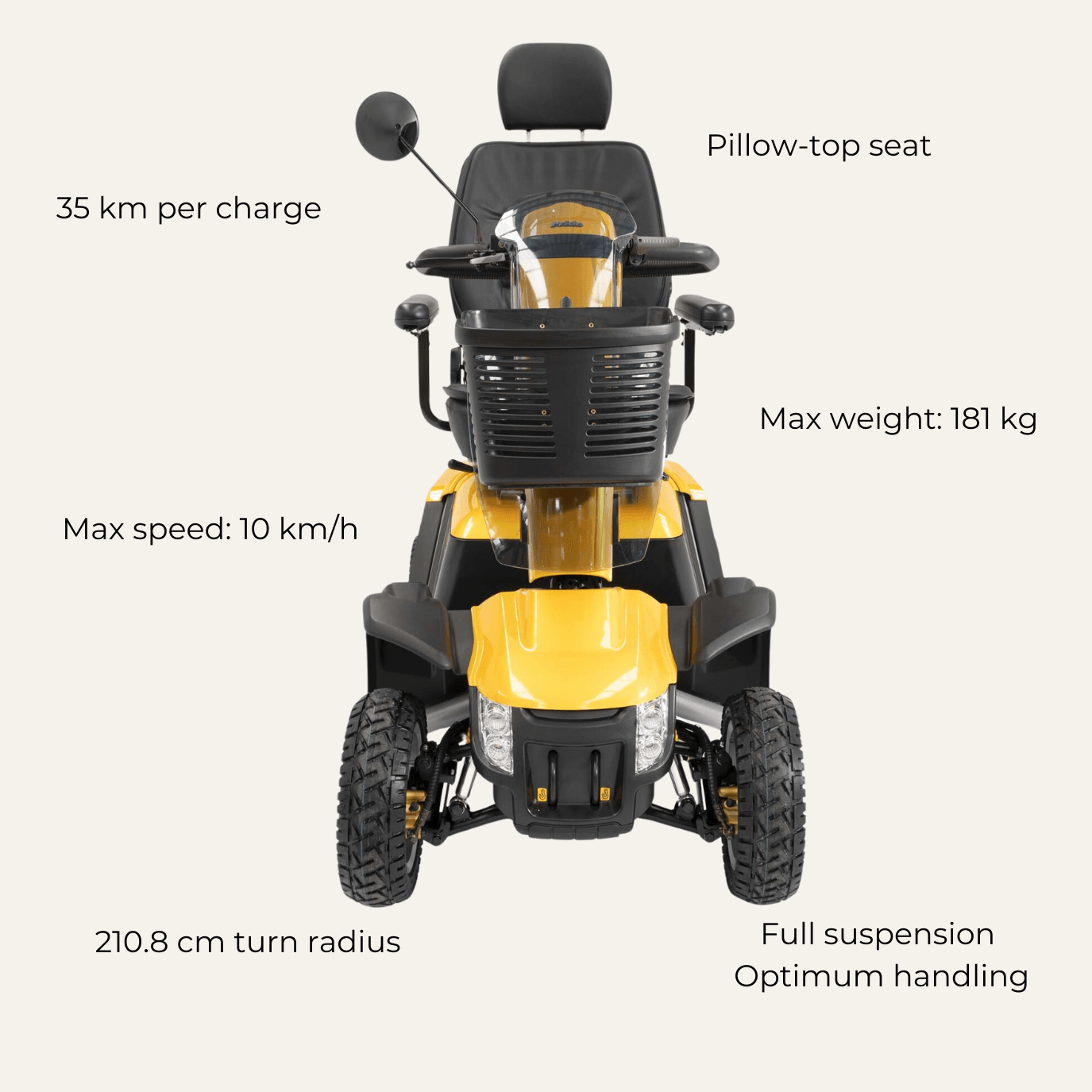 Pride Pathrider 140 XL (180kg) PLUS Accessory Package - My Store